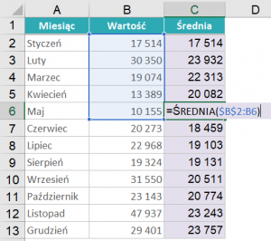 Jak obliczyć średnią w Excelu Poradnik Excel