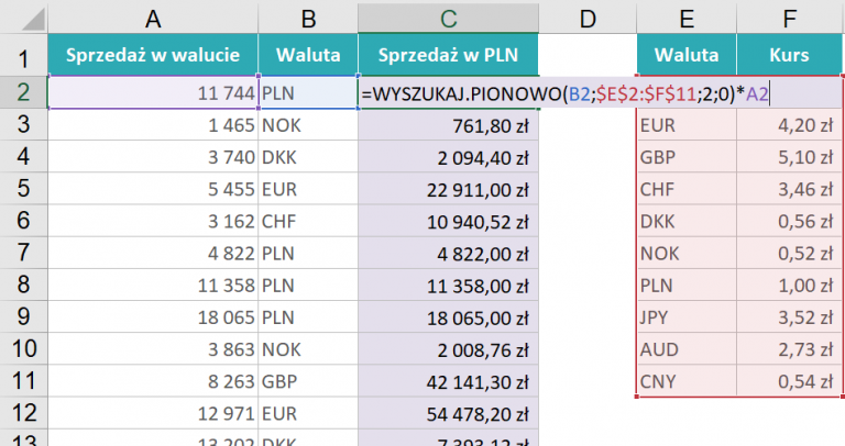 Wyszukaj Pionowo Poradnik Excel