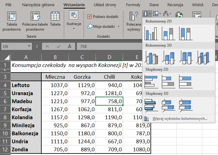Wykres Słupkowy W Excelu Poradnik Excel 1208