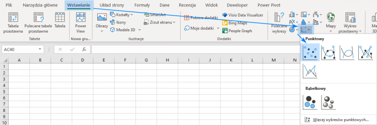 Jak Zrobić Wykres Punktowy W Excelu Poradnik Excel 8825