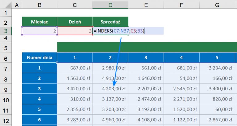 Funkcja Indeks W Excelu Poradnik Excel 9422